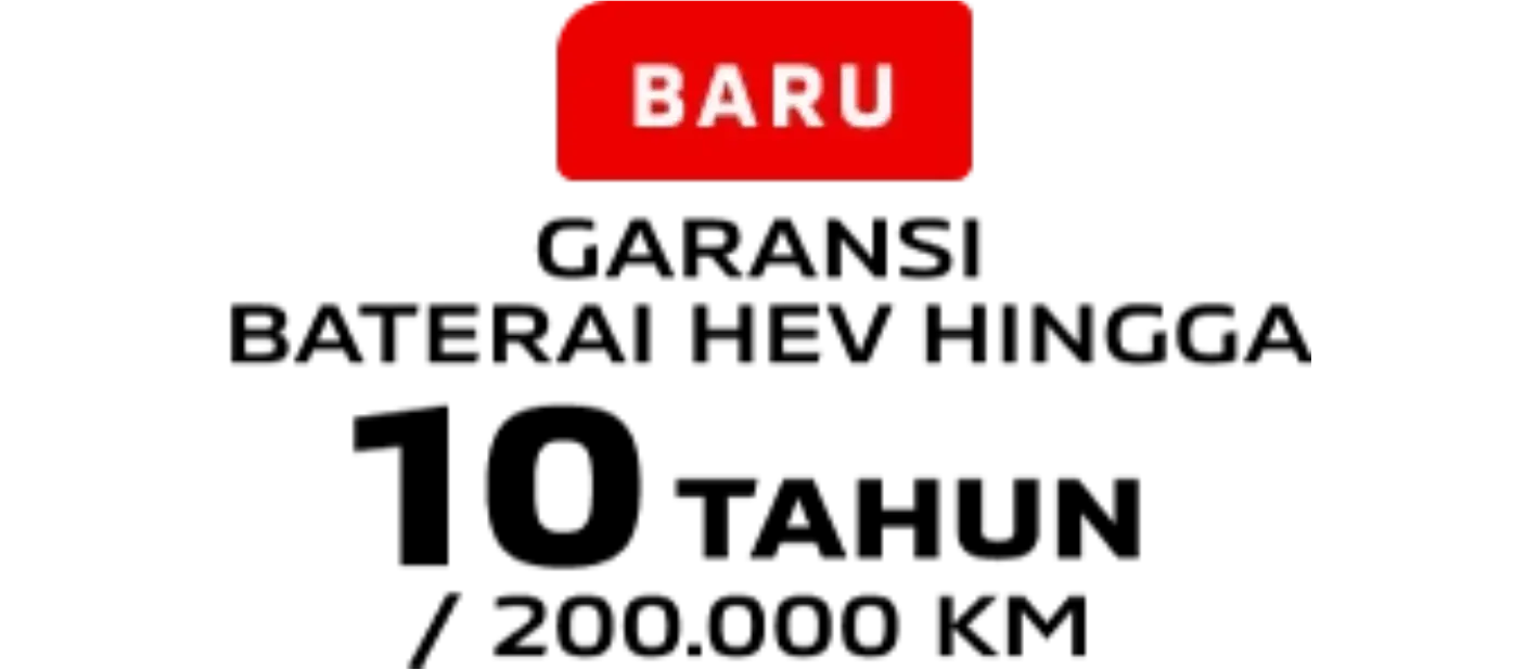 Gambar Purna Jual