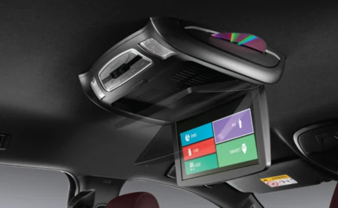 Fitur Roof Monitor