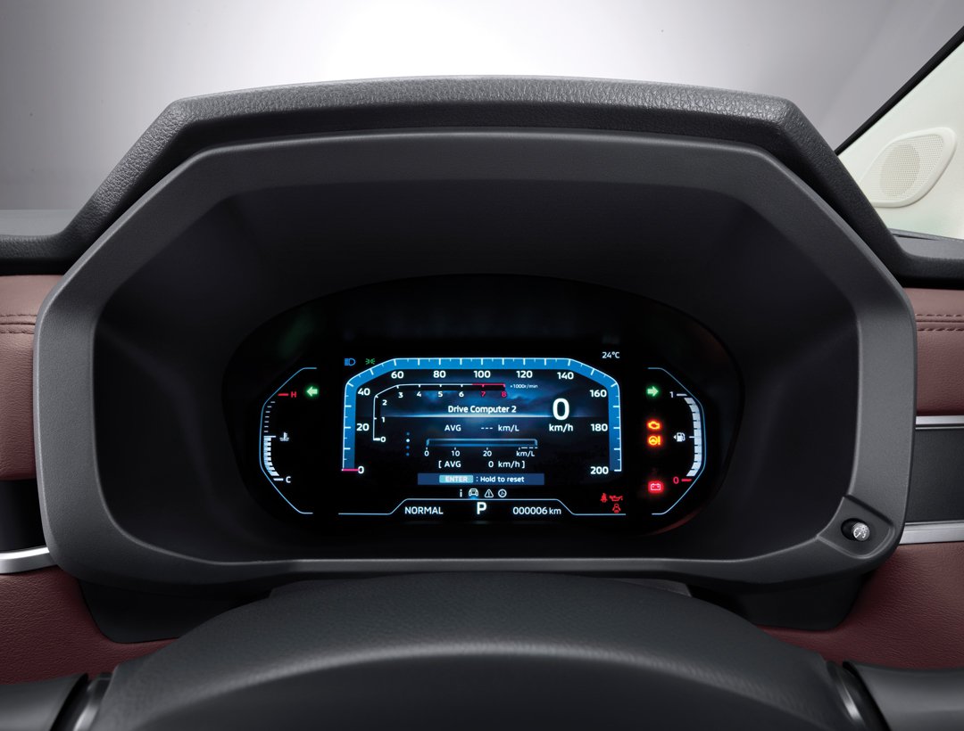 Fitur Digital Display 8 Inci Terbaru