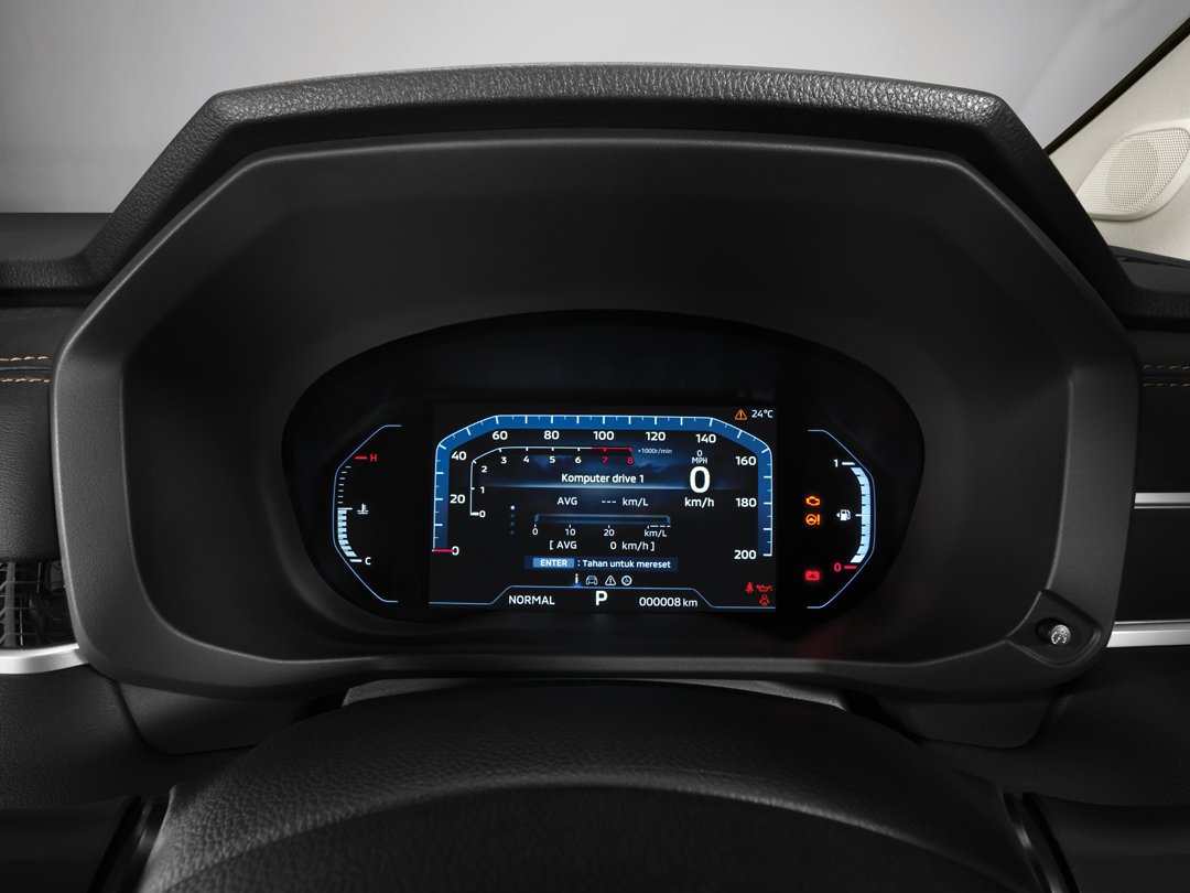 Fitur Digital Driver 8 Inci Terbaru