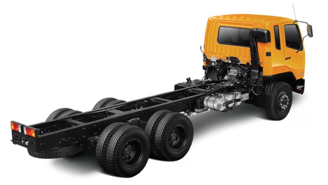 Chassis Kokoh